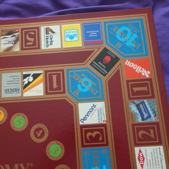 Vintage Poleconomy The Game of Canada Board Game/Le Jeu du Canada English/French - Picture 12 of 16